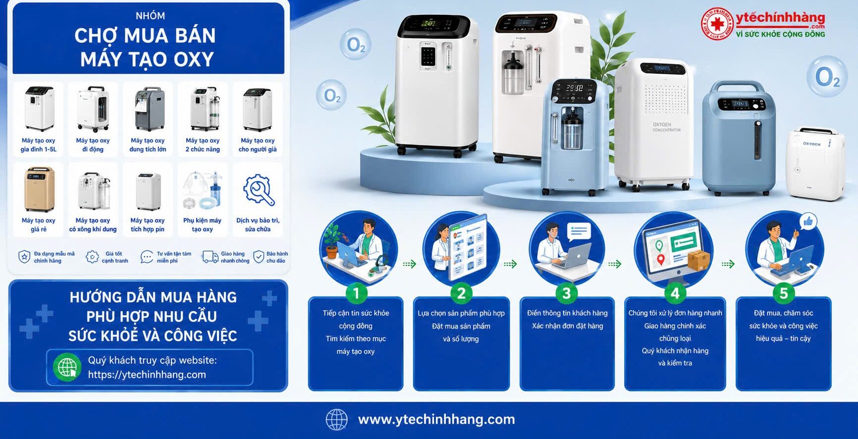 nhóm chợ mua bán máy tạo oxy