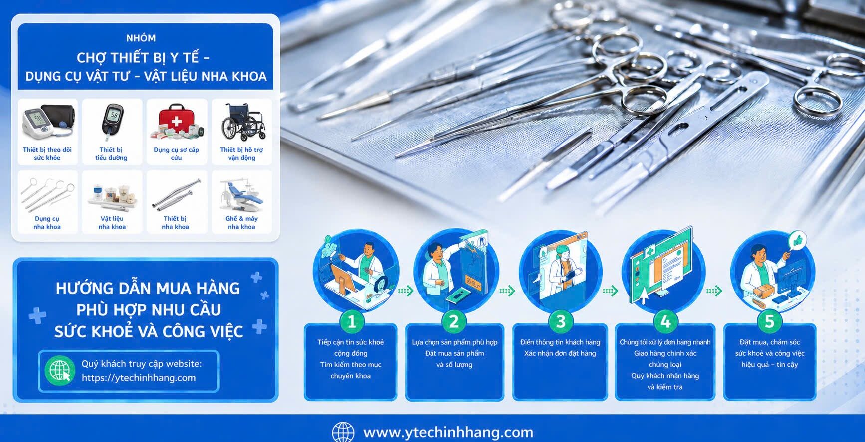 nhóm chợ thiết bị y tế