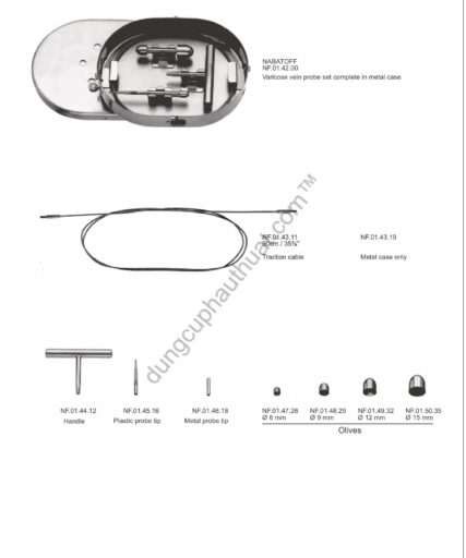 Dụng Cụ Đầu Dò