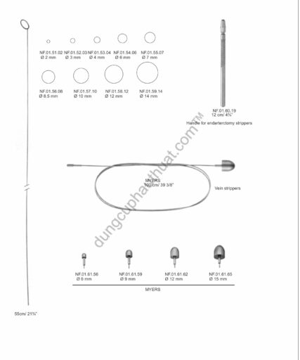 Dụng Cụ Đầu Dò