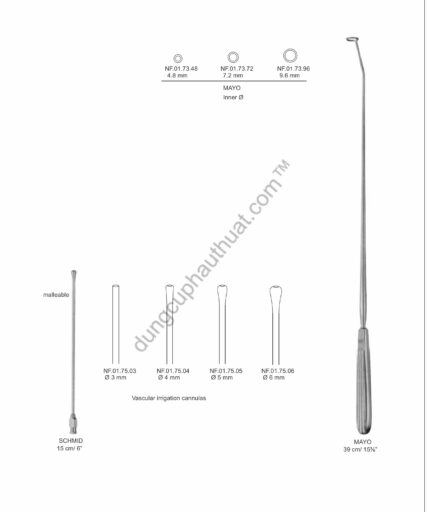 Dụng Cụ Đầu Dò