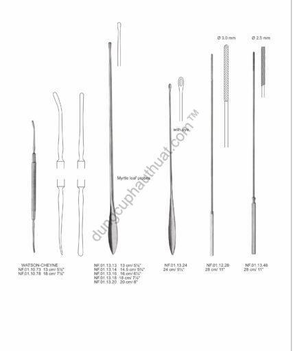 Dụng Cụ Đầu Dò