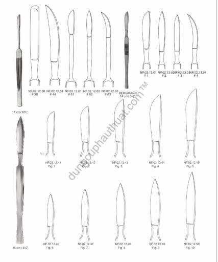 Dụng Cụ Dao Mổ