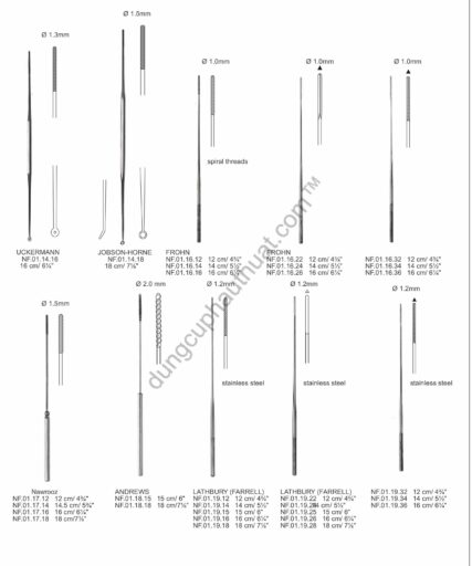 Dụng Cụ Đầu Dò