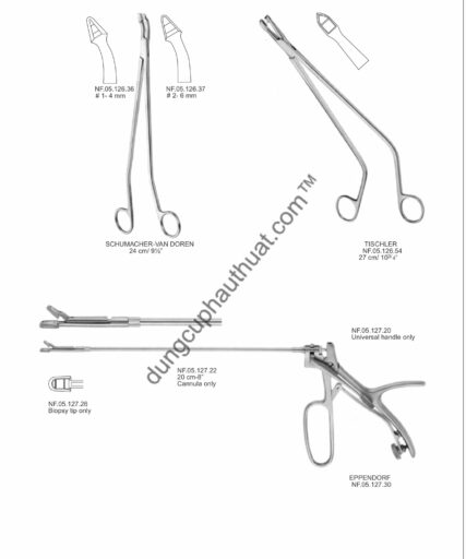 Dụng Cụ Phụ Khoa