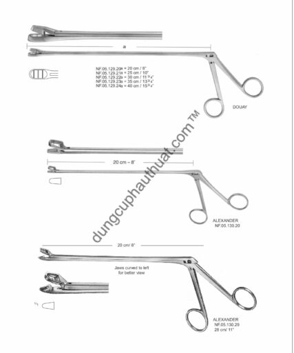 Dụng Cụ Phụ Khoa