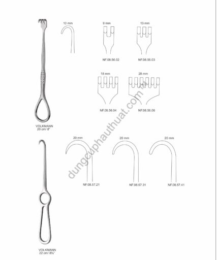 Dụng Cụ Banh Vén