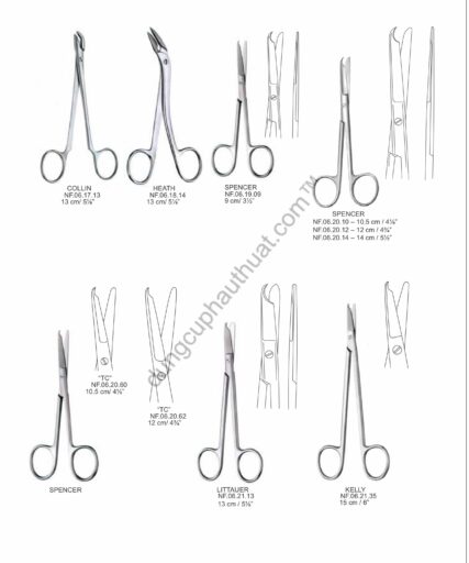 Dụng Cụ Khâu Vết Thương