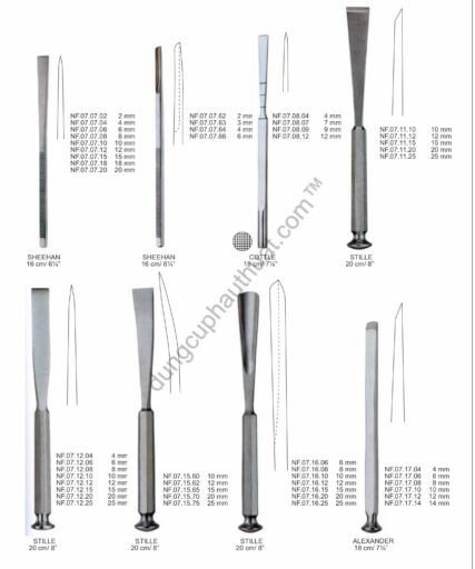 Dụng Cụ Đục Xương