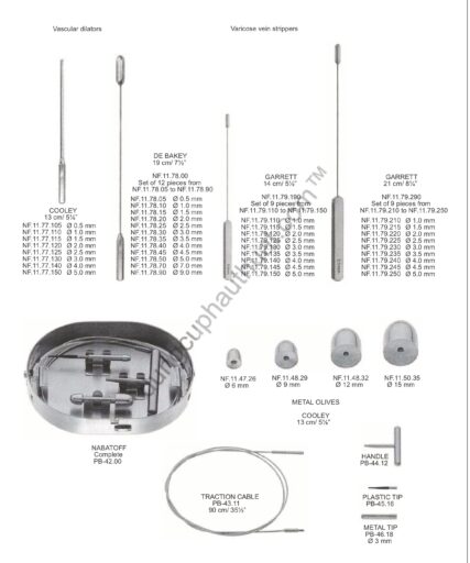 Dụng Cụ Tim Mạch