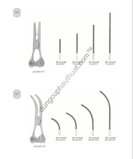 Dụng Cụ Tim Mạch