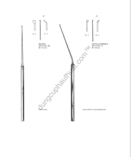 Dụng Cụ Tai Mũi Họng