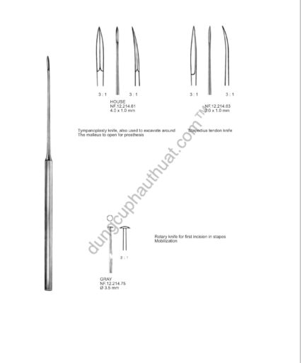 Dụng Cụ Tai Mũi Họng