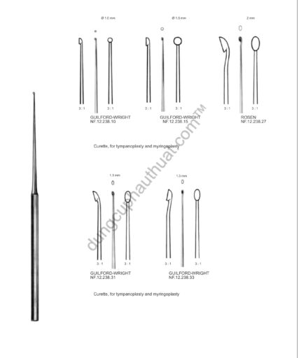 Dụng Cụ Tai Mũi Họng
