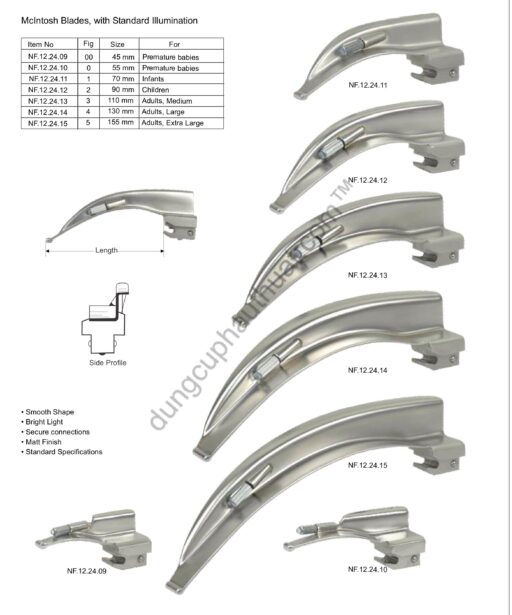 Dụng Cụ Soi Thanh Quản