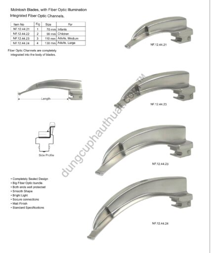Dụng Cụ Soi Thanh Quản