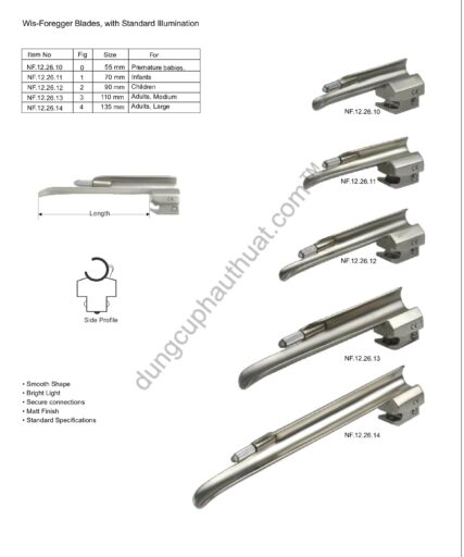 Dụng Cụ Soi Thanh Quản