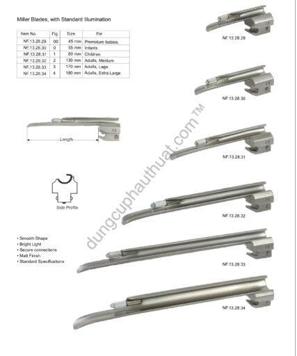 Dụng Cụ Soi Thanh Quản