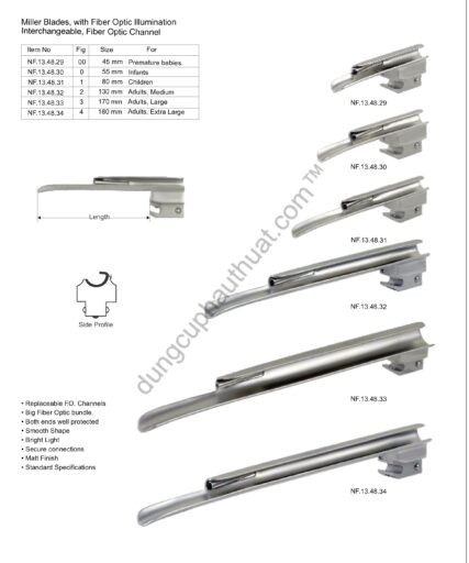 Dụng Cụ Soi Thanh Quản