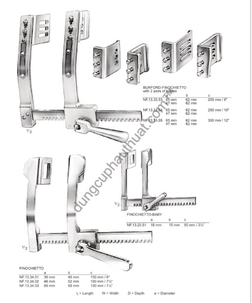 Dụng Cụ Lồng Ngực