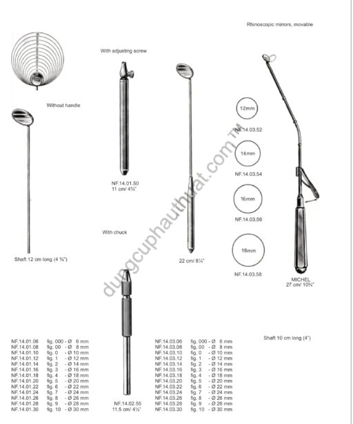 Dụng Cụ Miệng Và Họng