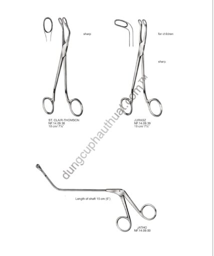 Dụng Cụ Miệng Và Họng
