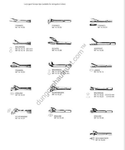 Dụng Cụ Miệng Và Họng