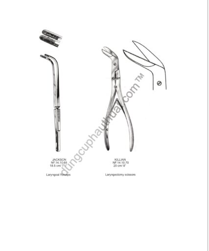 Dụng Cụ Miệng Và Họng