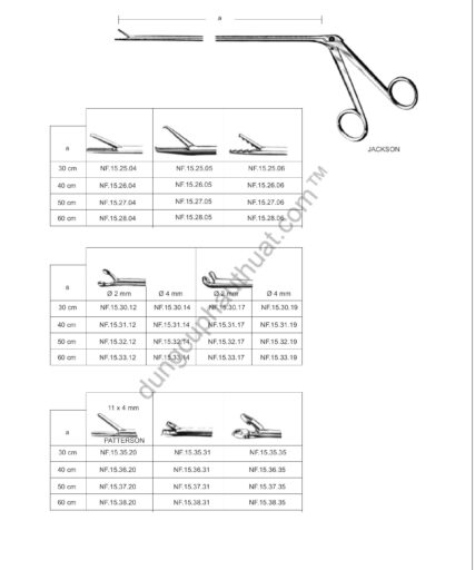 Dụng Cụ Miệng Và Họng