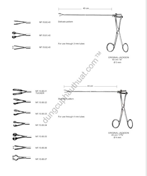 Dụng Cụ Miệng Và Họng