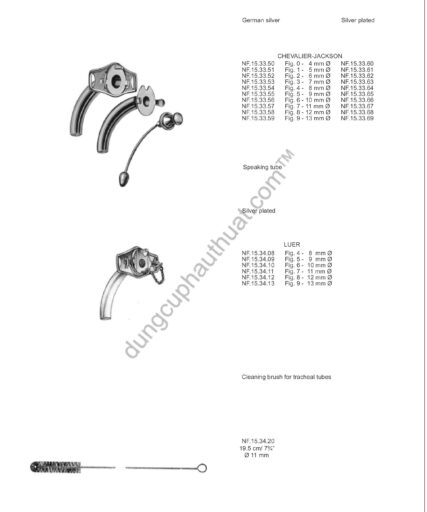 Dụng Cụ Miệng Và Họng