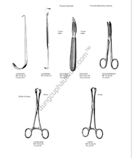 Dụng Cụ Miệng Và Họng