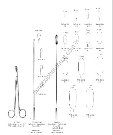 Dụng Cụ Tiết Niệu