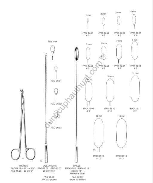 Dụng Cụ Tiết Niệu